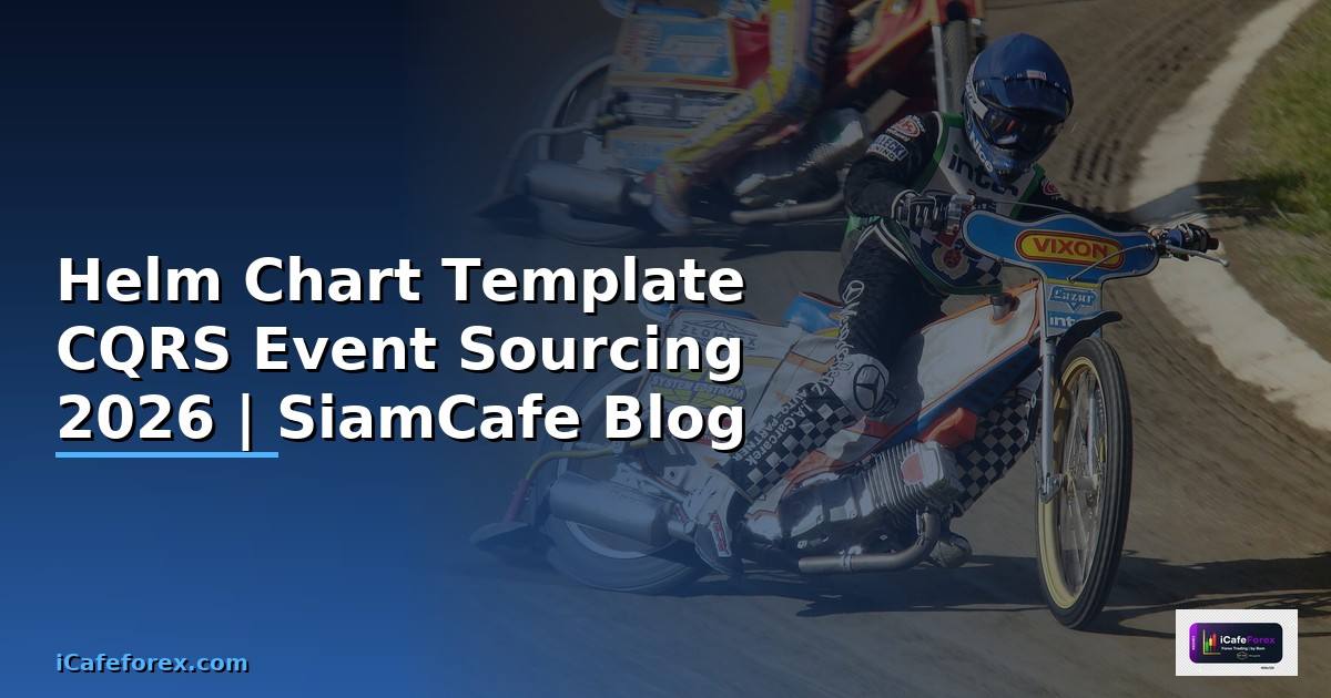 Helm Chart Template CQRS Event Sourcing
