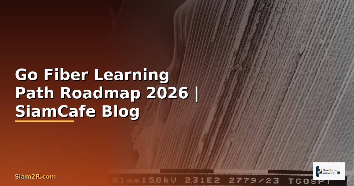 Go Fiber Learning Path Roadmap