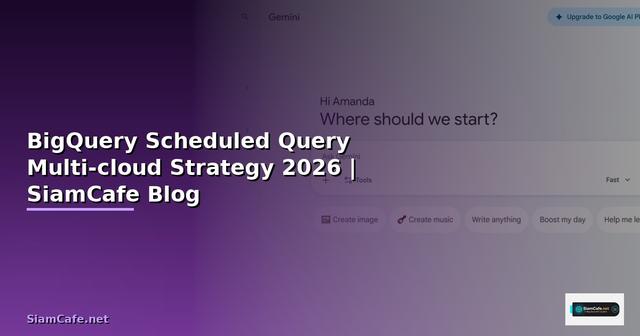 BigQuery Scheduled Query Multi-cloud Strategy