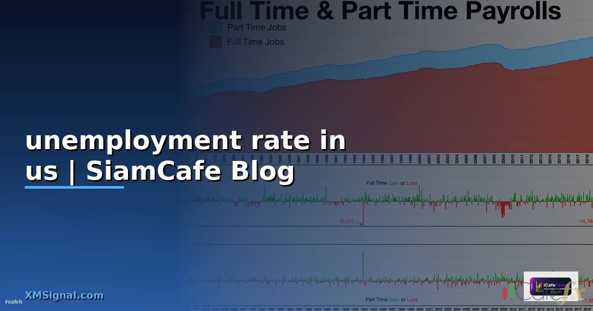 unemployment rate in us
