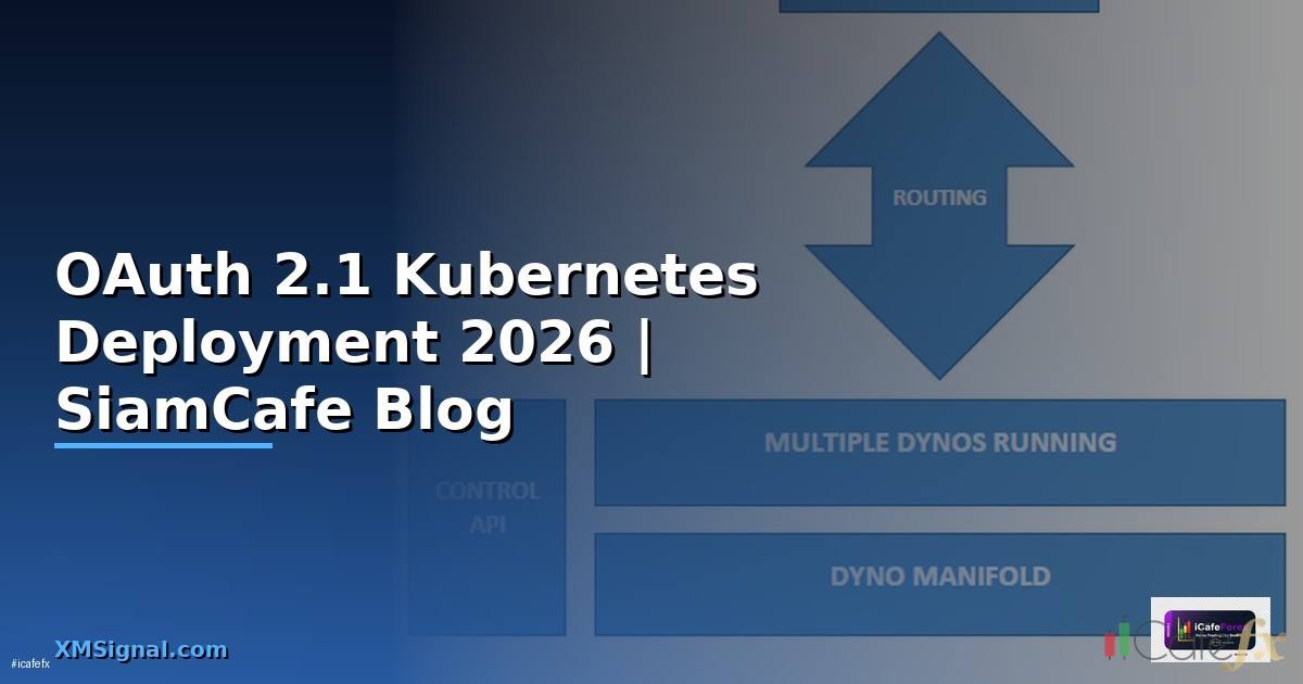 OAuth 2.1 Kubernetes Deployment