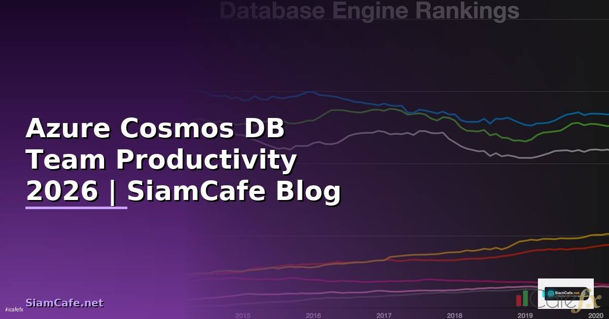 Azure Cosmos DB Team Productivity