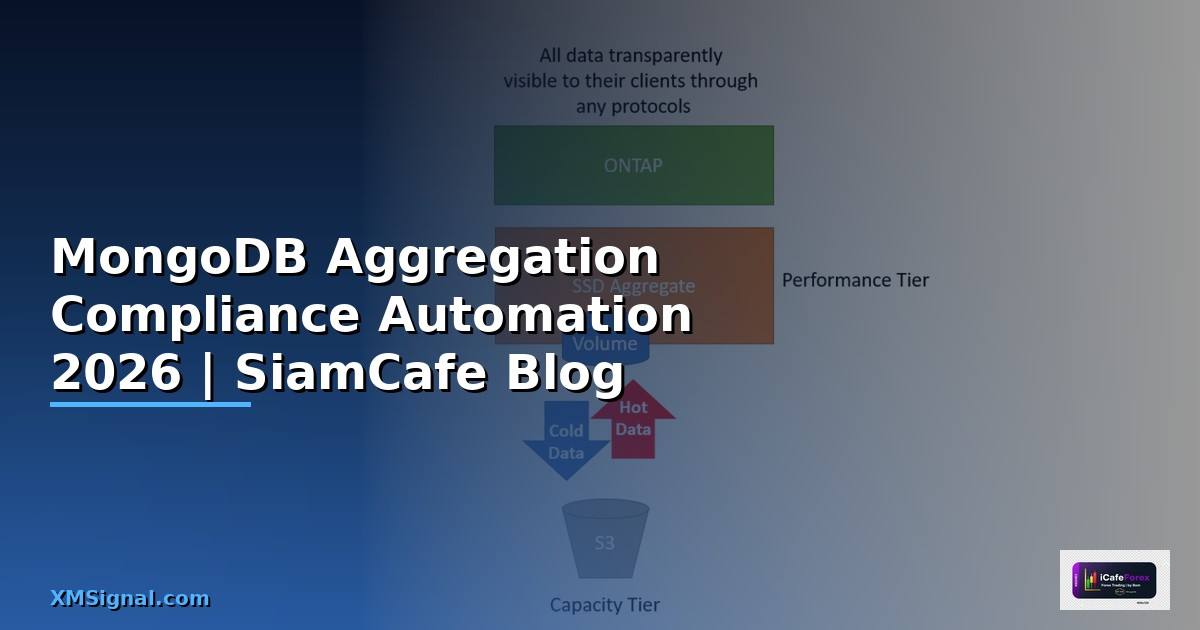 MongoDB Aggregation Compliance Automation