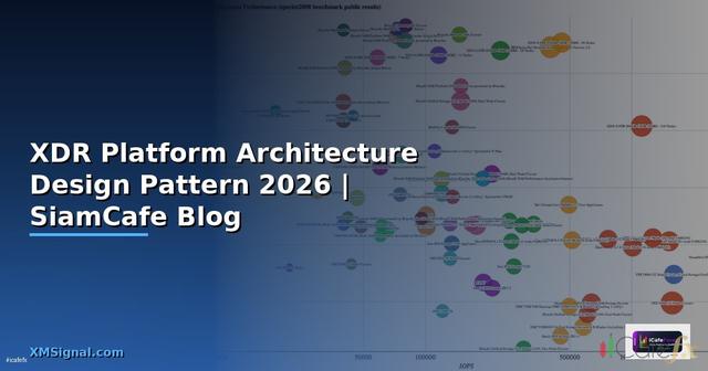 XDR Platform Architecture Design Pattern