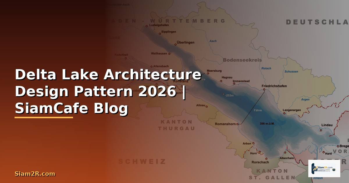 Delta Lake Architecture Design Pattern