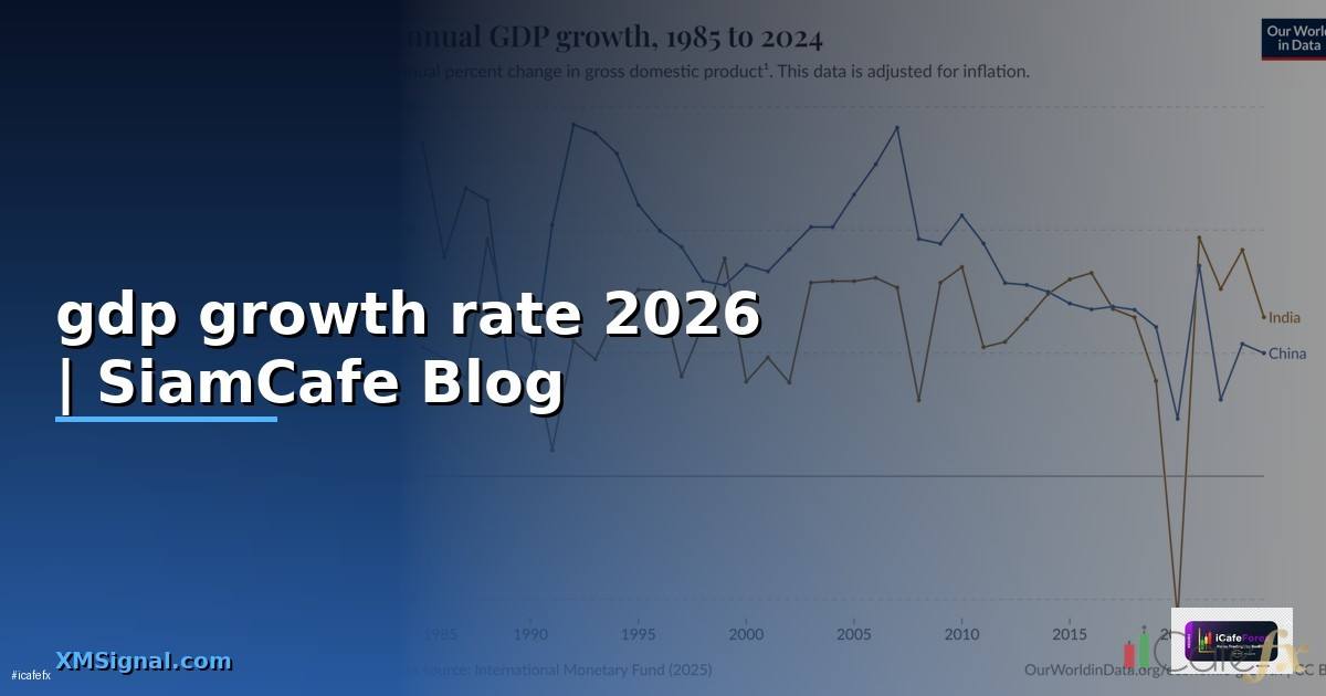 gdp growth rate คือ — ทุกสิ่งที่ต้องรู้ในปี 2026