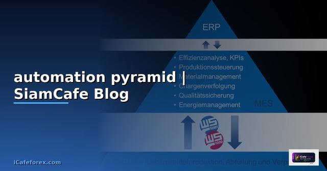 automation pyramid คือ