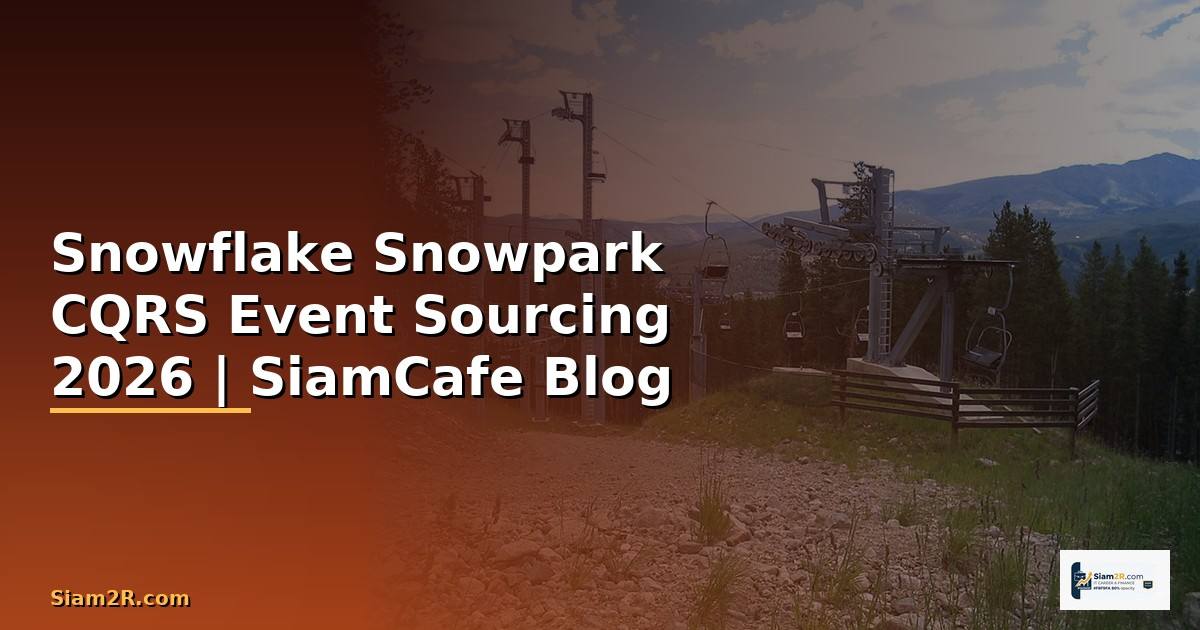 Snowflake Snowpark CQRS Event Sourcing