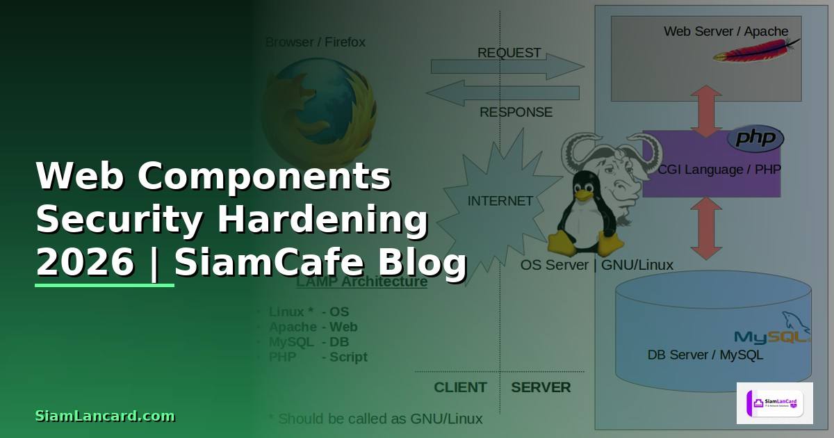 Web Components Security Hardening ป้องกันแฮก —