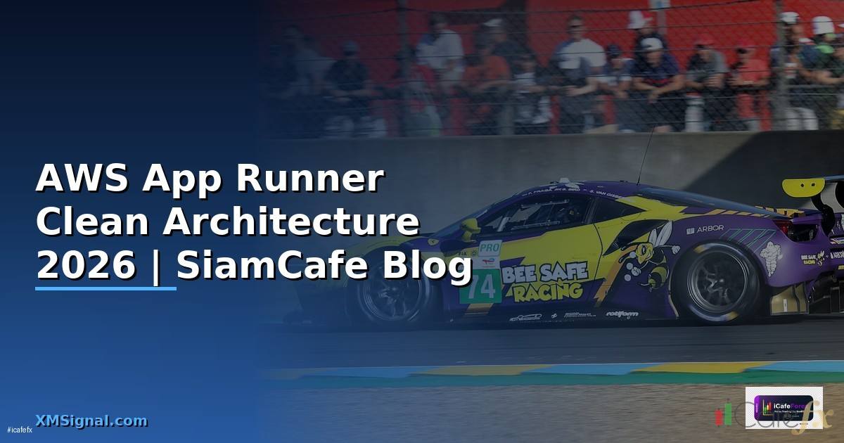 AWS App Runner Clean Architecture