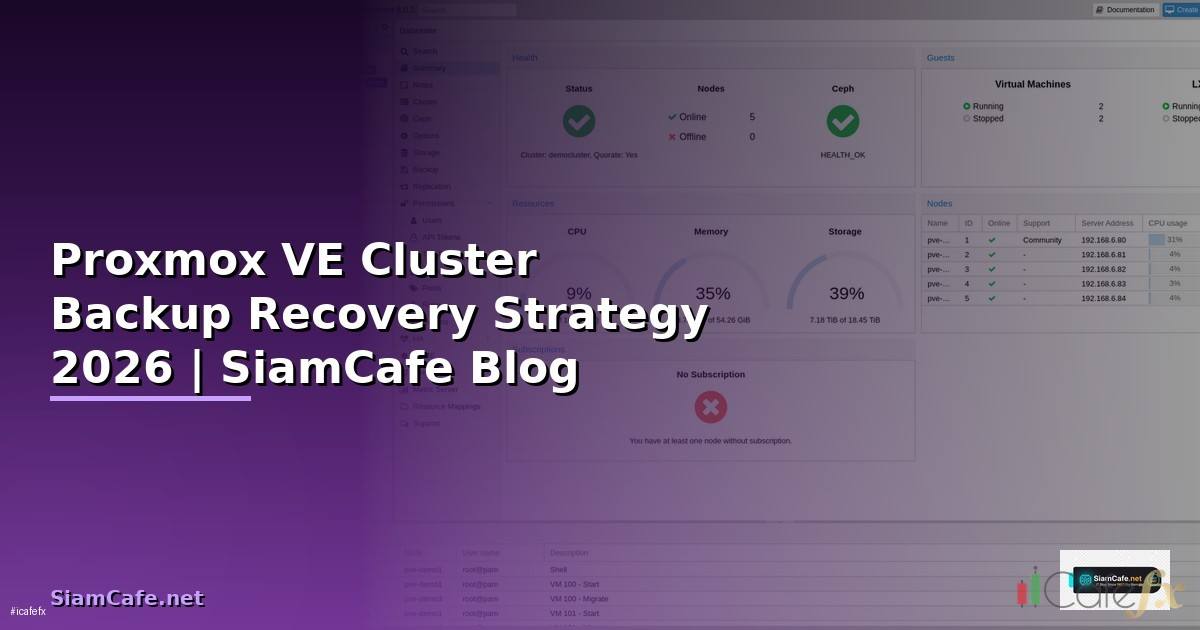 Proxmox VE Cluster Backup Recovery Strategy