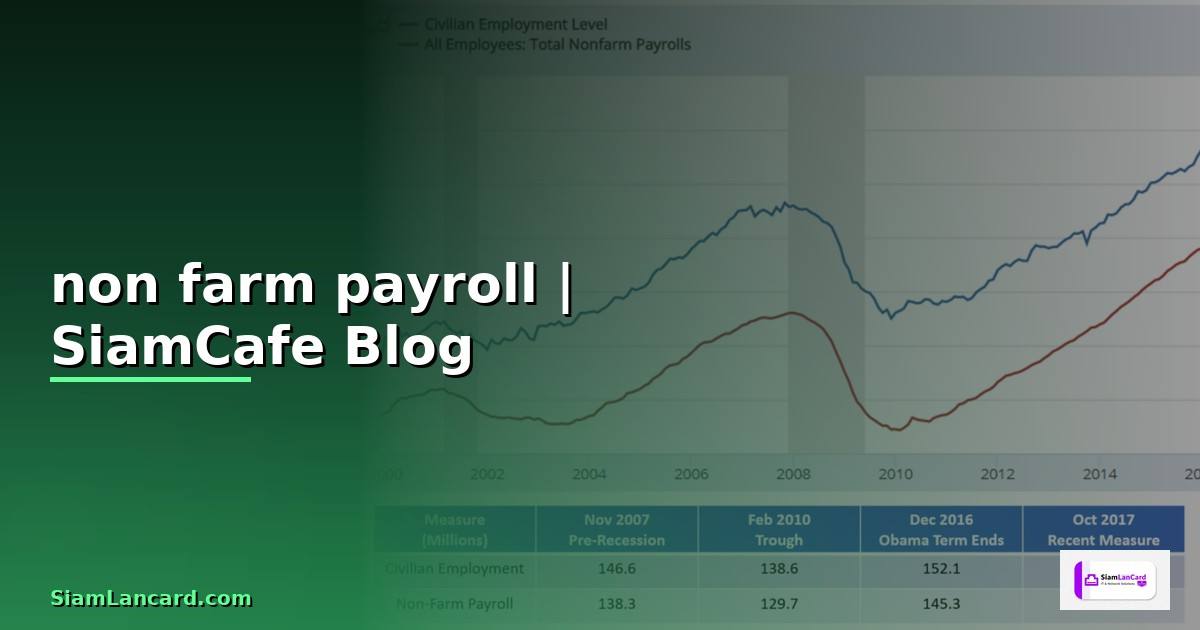 ข่าว non farm payroll วันนี้