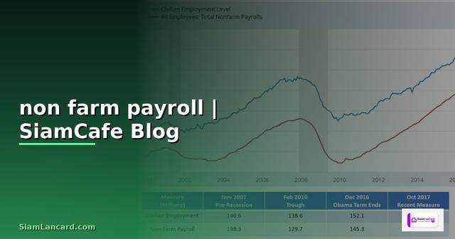 ข่าว non farm payroll วันนี้
