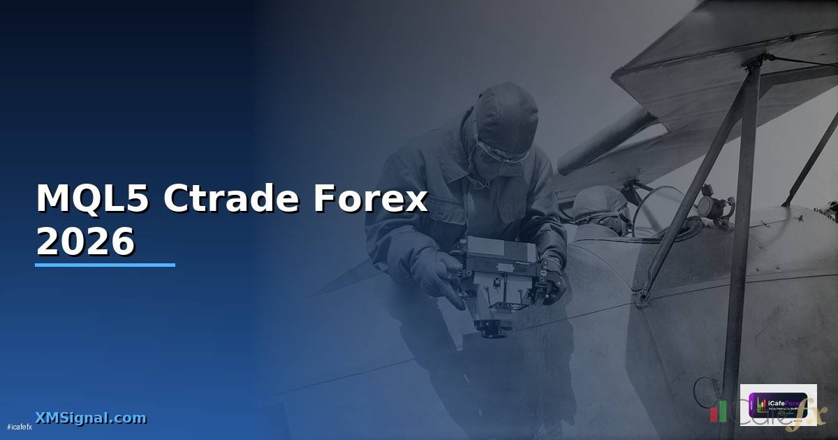 MQL5 Ctrade — คู่มือเทรด Forex ฉบับสมบูรณ์ 2026 —
