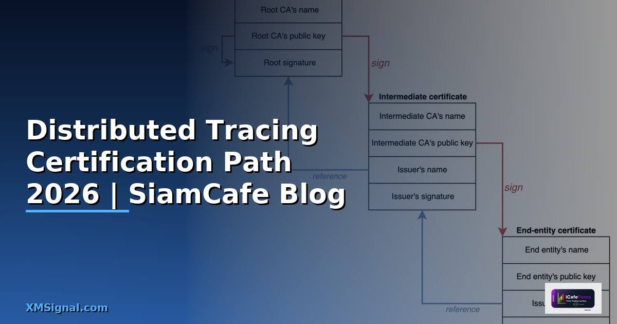 Distributed Tracing Certification Path