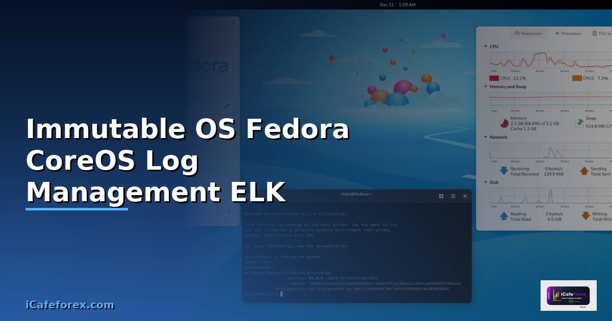 Immutable OS Fedora CoreOS Log Management ELK —