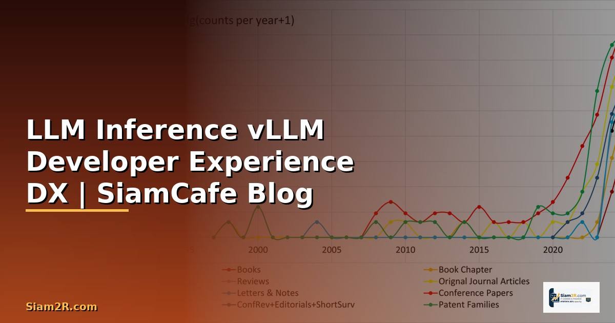 LLM Inference vLLM Developer Experience DX