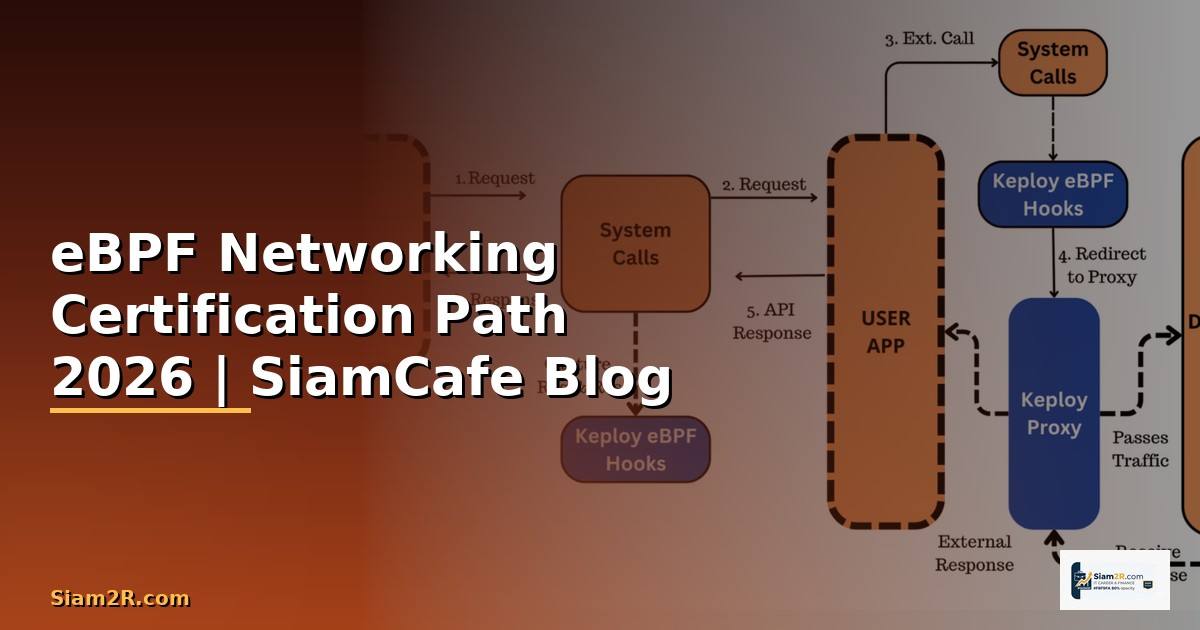 eBPF Networking Certification Path — คู่มือฉบับสมบูรณ์ 2026