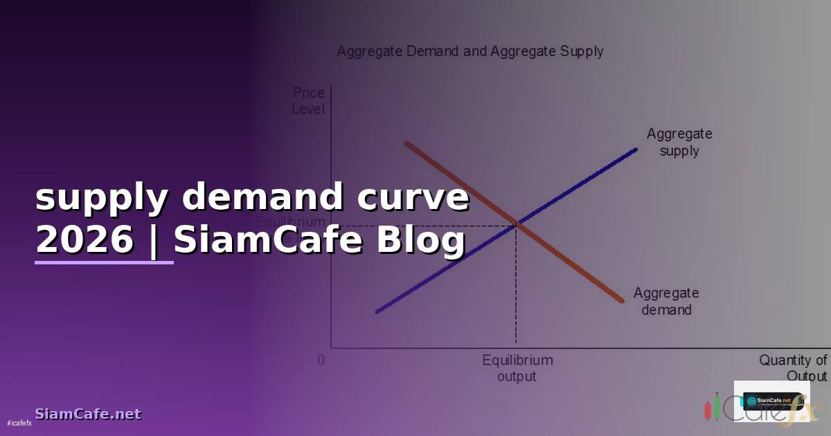 supply demand curve