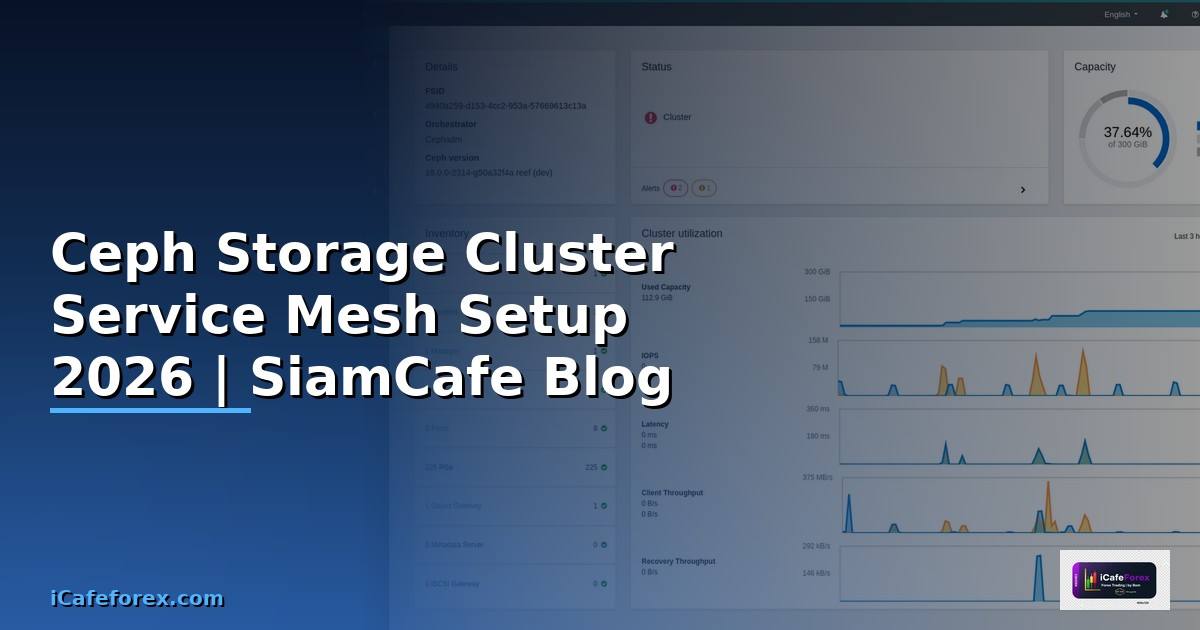 Ceph Storage Cluster Service Mesh Setup