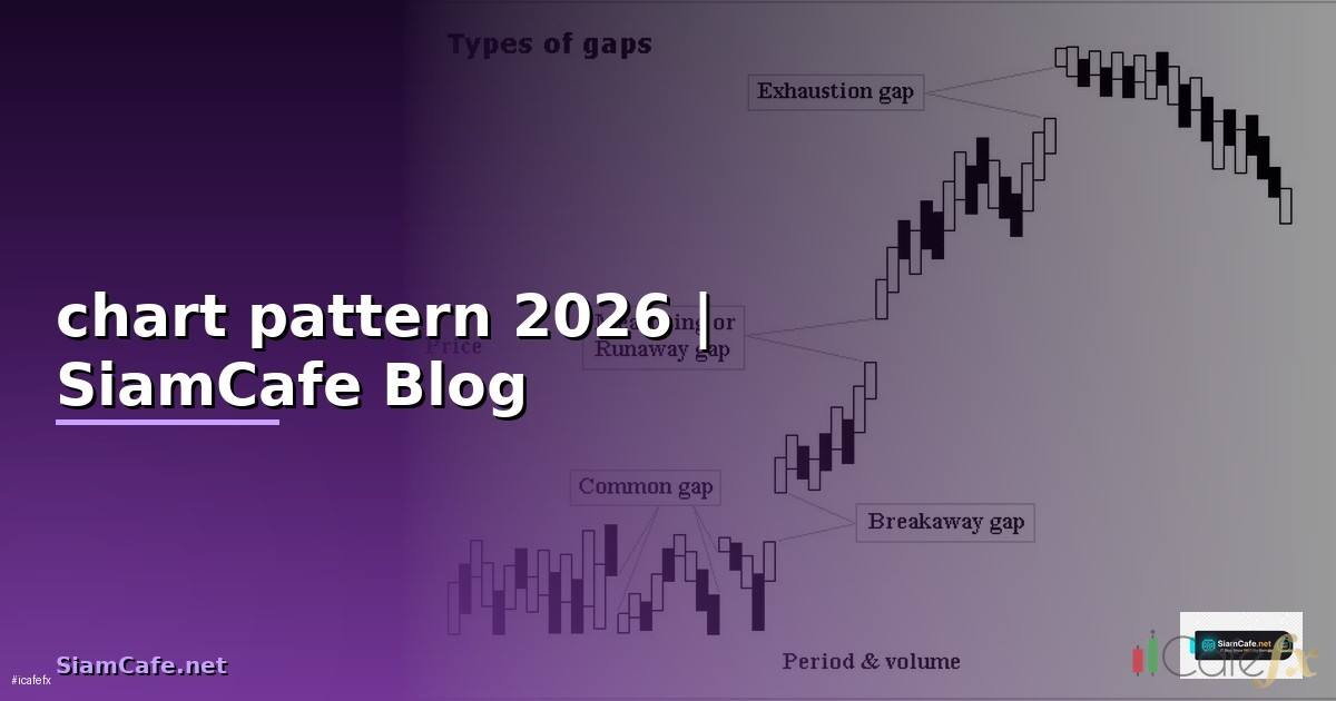 chart pattern สอน — ข้อมูลครบถ้วน 2026