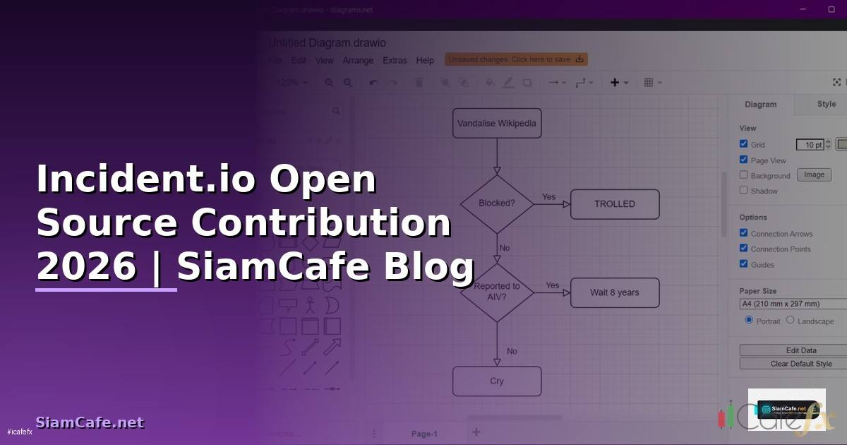 Incident.io Open Source Contribution