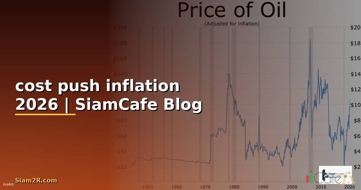 cost push inflation คือ