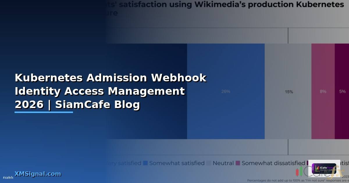 Kubernetes Admission Webhook Identity Access