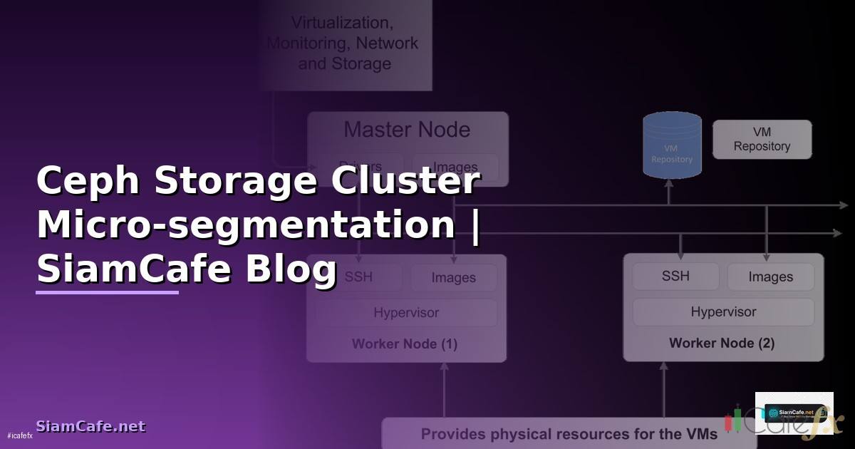 Ceph Storage Cluster Micro-segmentation