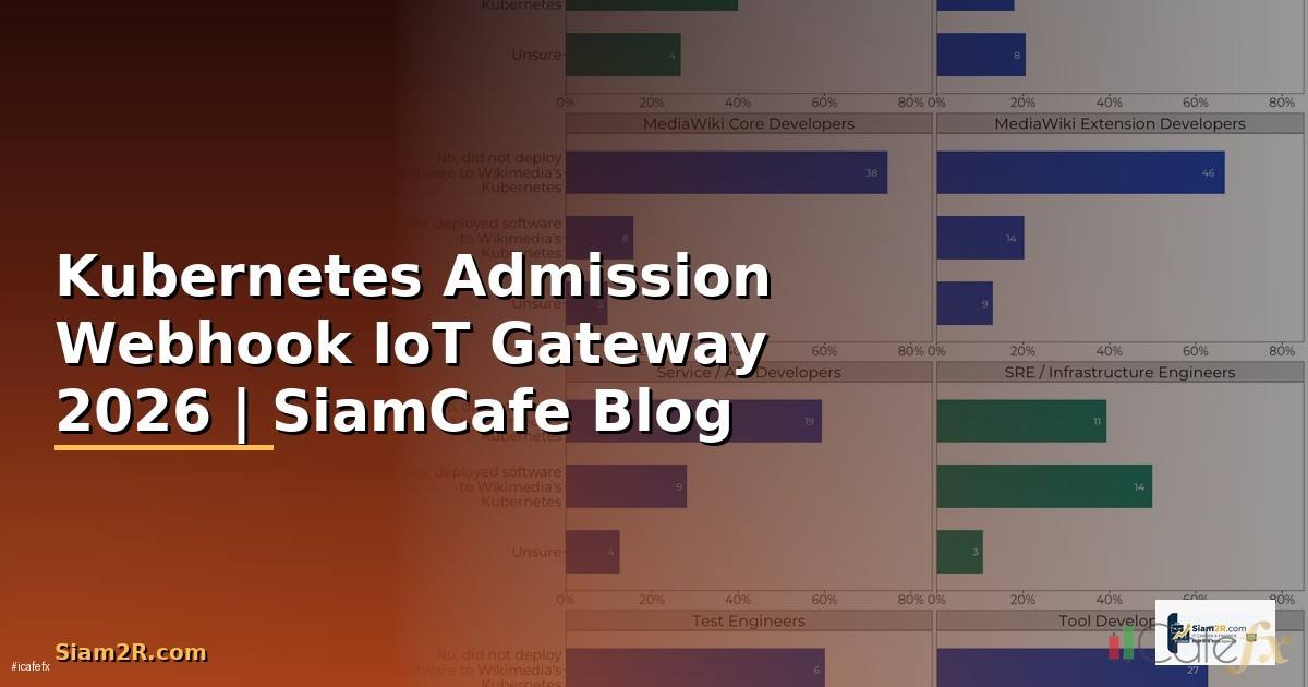 Kubernetes Admission Webhook IoT Gateway