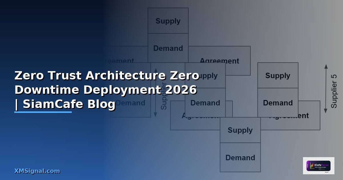 Zero Trust Architecture Zero Downtime Deployment — คู่มือฉบับสมบูรณ์ 2026