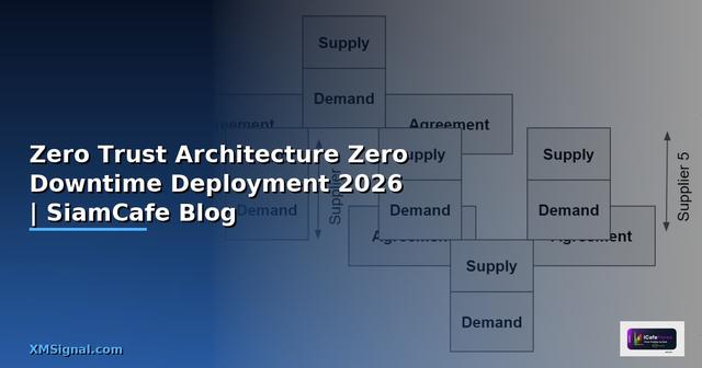 Zero Trust Architecture Zero Downtime Deployment — คู่มือฉบับสมบูรณ์ 2026