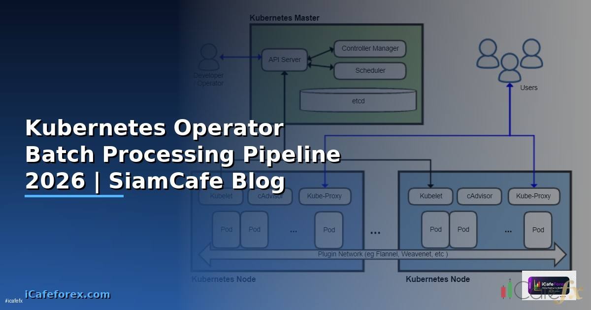 Kubernetes Operator Batch Processing Pipeline — คู่มือฉบับสมบูรณ์ 2026