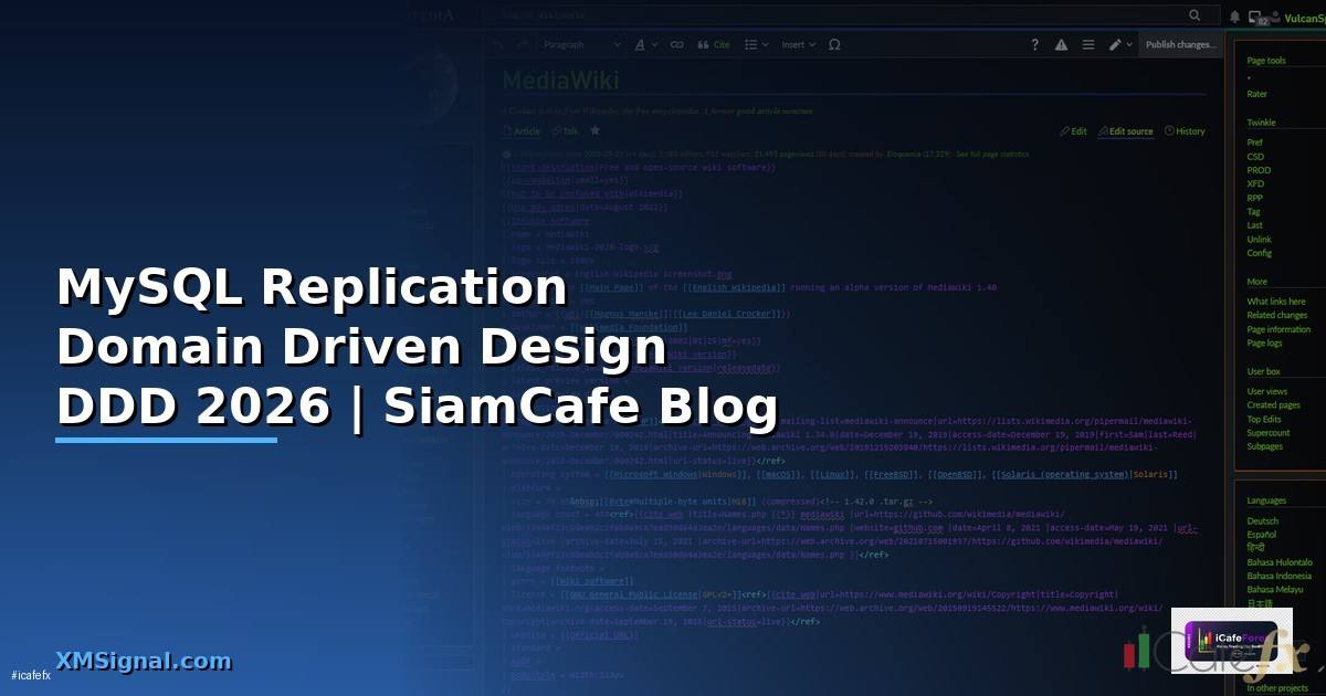 MySQL Replication Domain Driven Design DDD