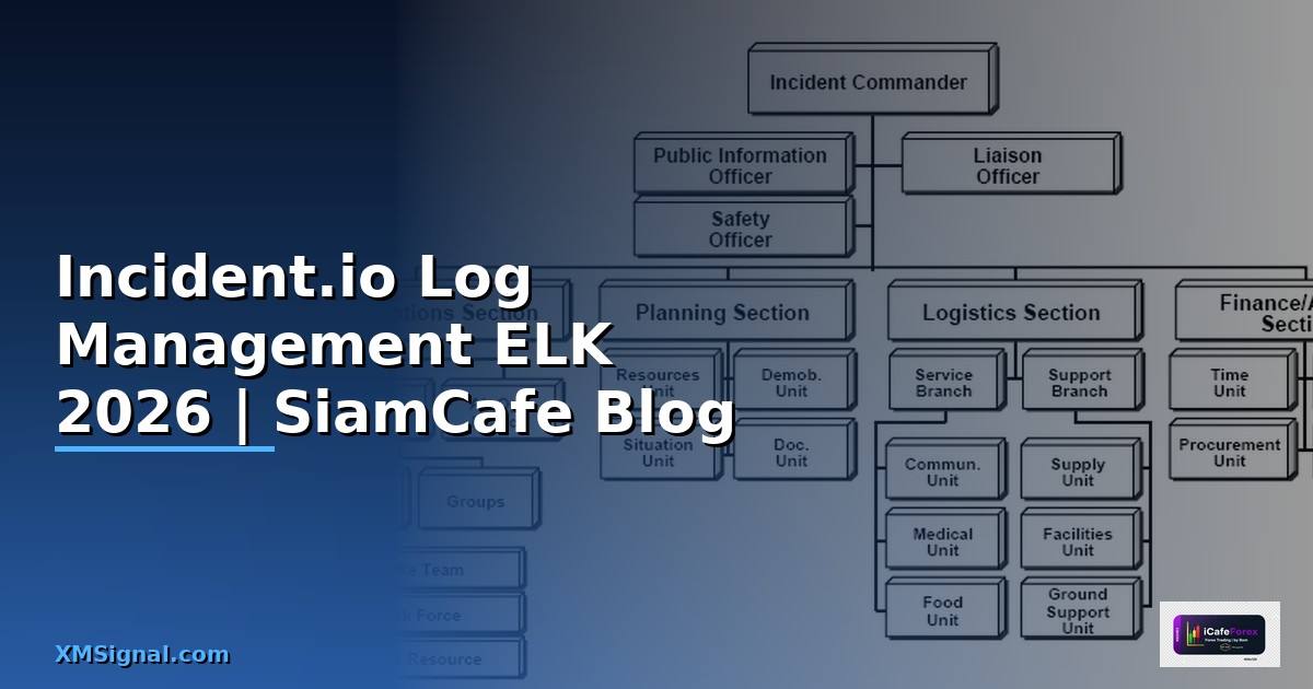 Incident.io Log Management ELK