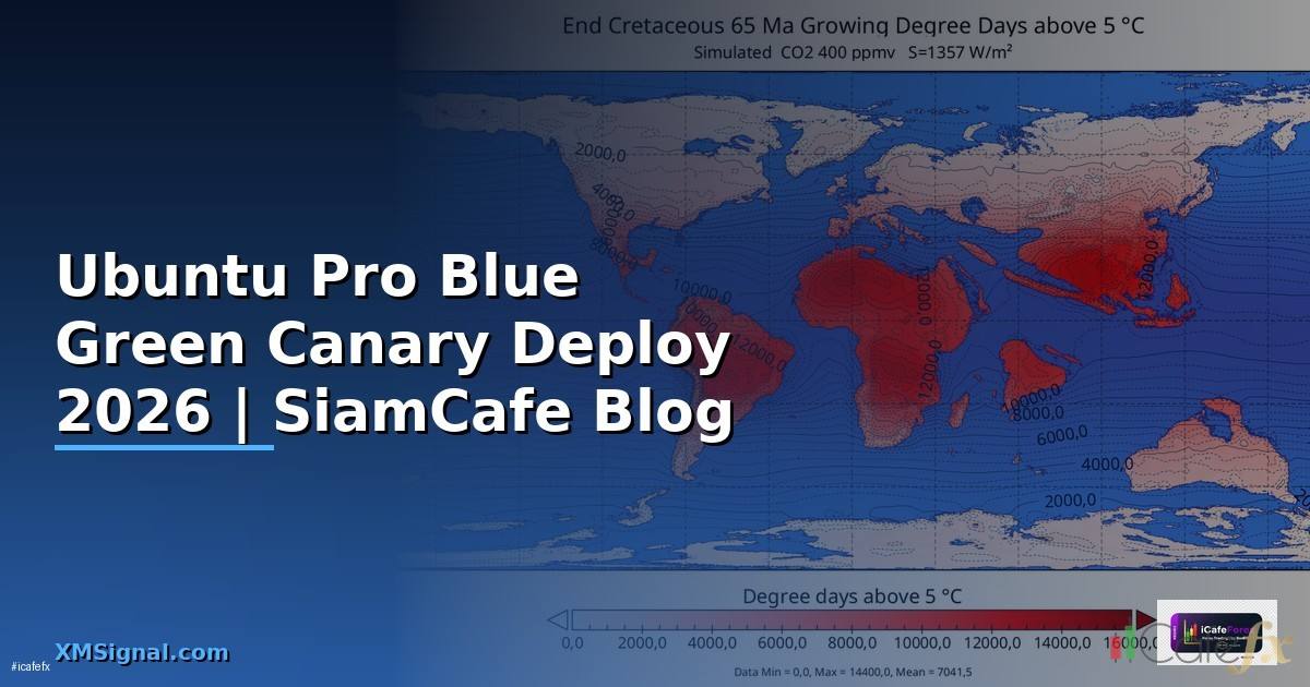Ubuntu Pro Blue Green Canary Deploy