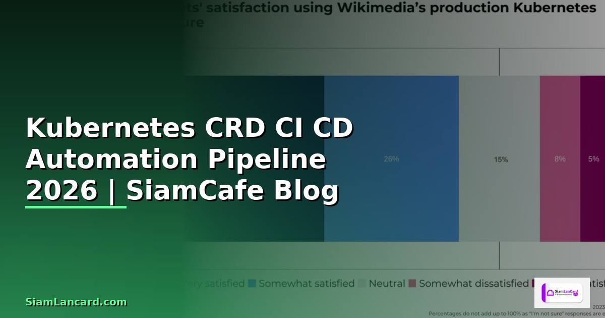 Kubernetes CRD CI CD Automation Pipeline