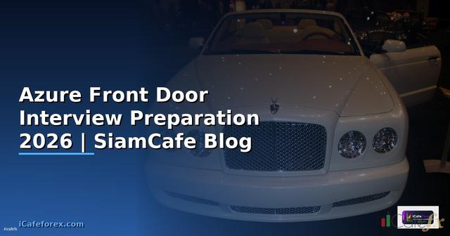 Azure Front Door Interview Preparation