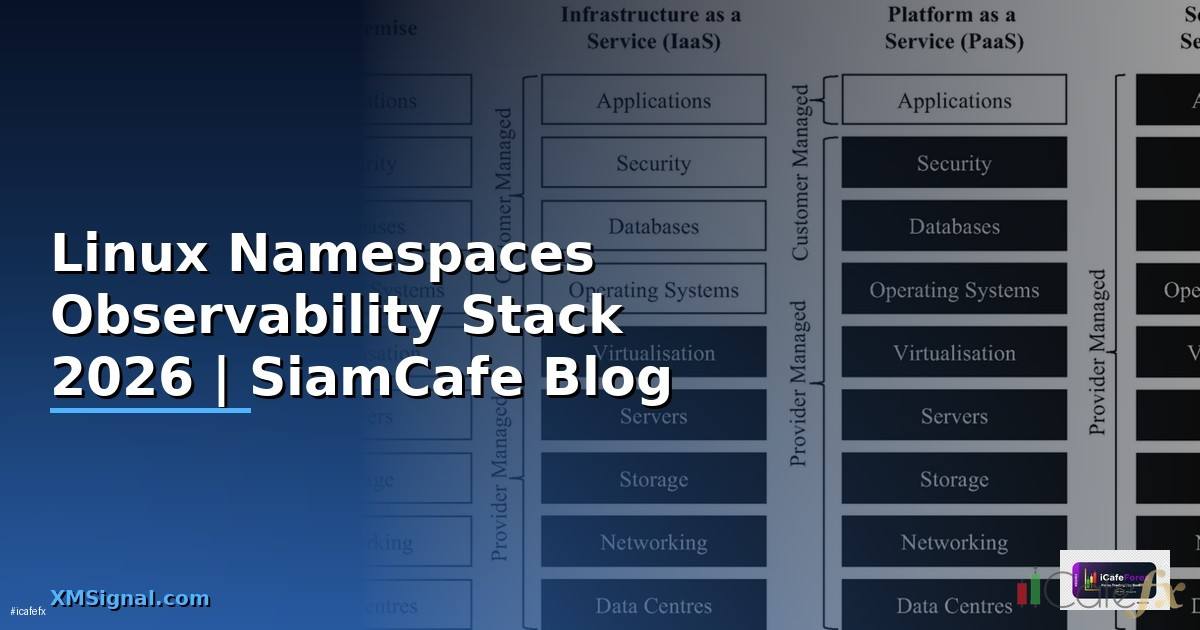 Linux Namespaces Observability Stack