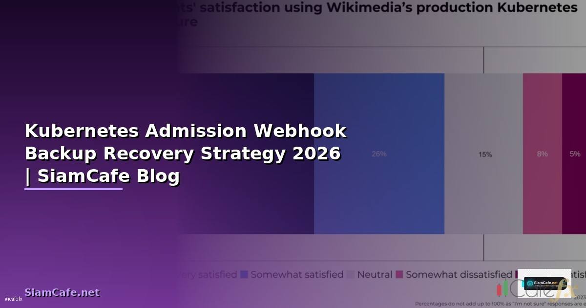 Kubernetes Admission Webhook Backup Recovery