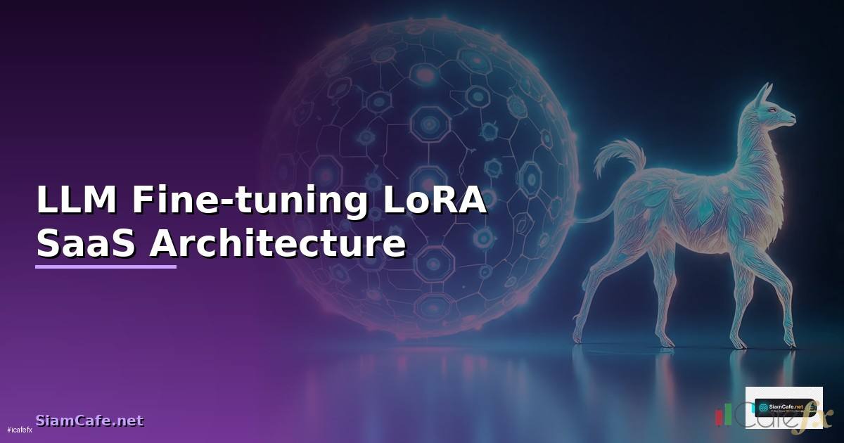 LLM Fine-tuning LoRA SaaS Architecture —