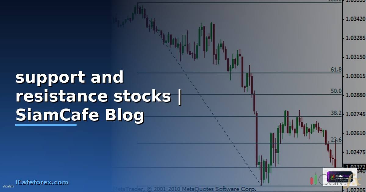 support and resistance stocks