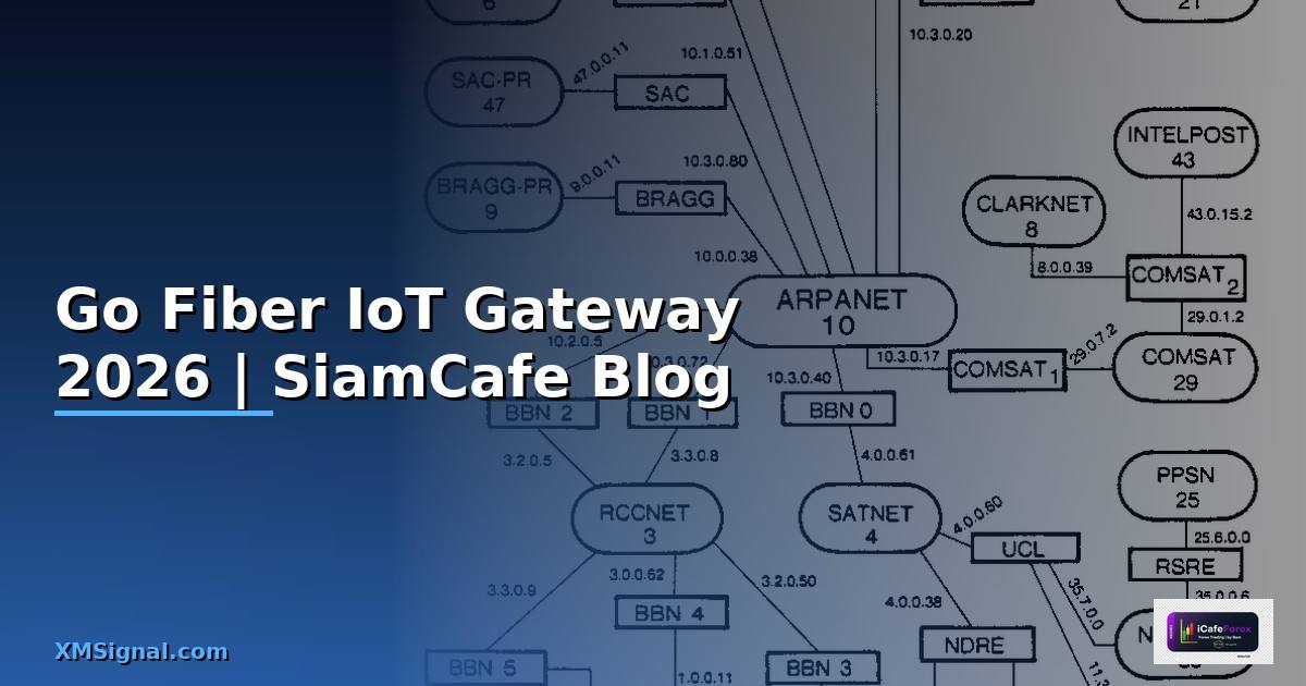 Go Fiber IoT Gateway — คู่มือฉบับสมบูรณ์ 2026