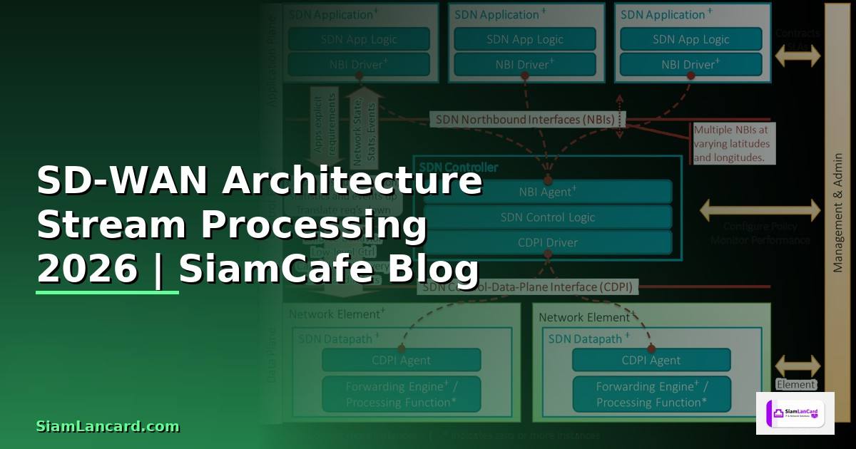 SD-WAN Architecture Stream Processing — คู่มือฉบับสมบูรณ์ 2026