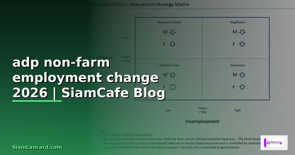 adp non-farm employment change คือ — คู่มือฉบับสมบูรณ์ 2026