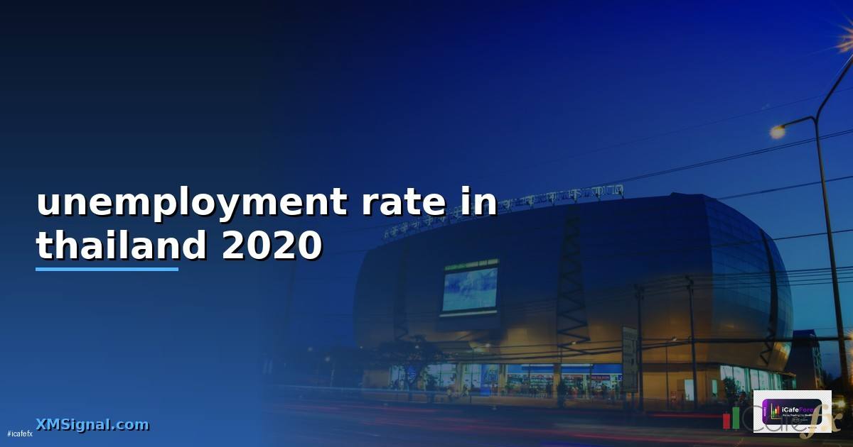 unemployment rate in thailand 2020 —