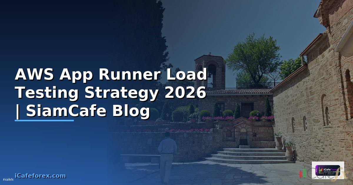 AWS App Runner Load Testing Strategy