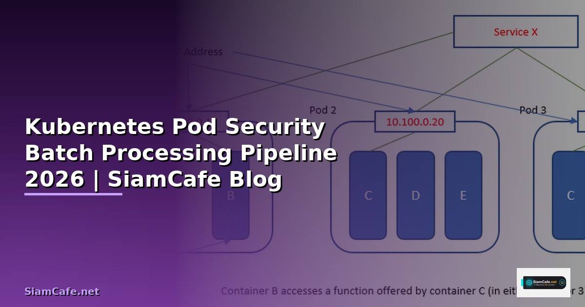 Kubernetes Pod Security Batch Processing Pipeline