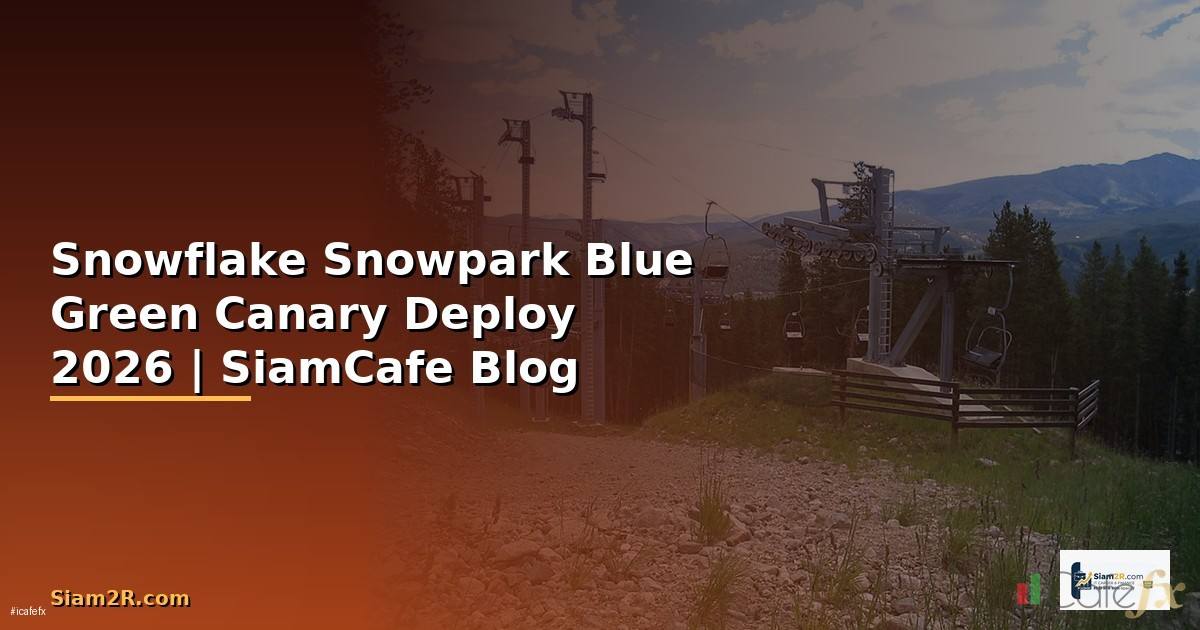 Snowflake Snowpark Blue Green Canary Deploy