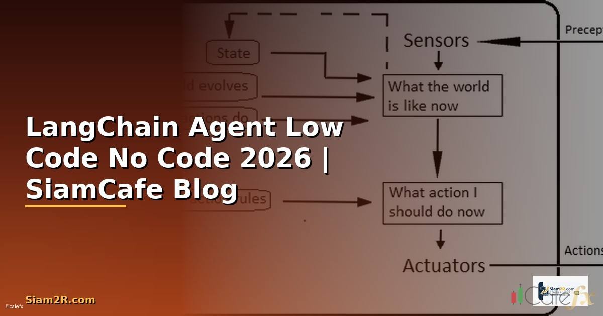 LangChain Agent Low Code No Code — คู่มือฉบับสมบูรณ์ 2026